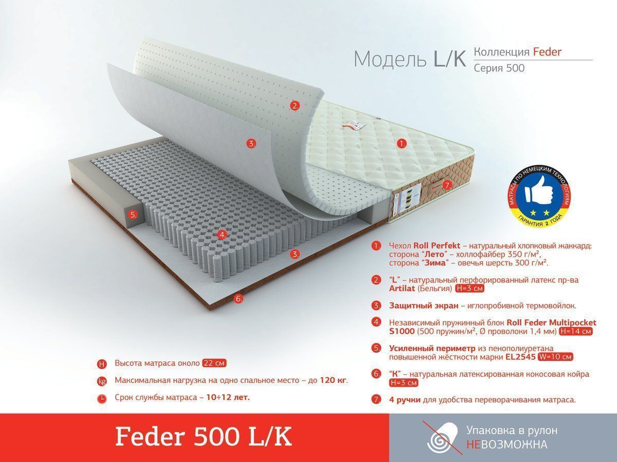 

Матрас Roll Matratze Feder 500 K/L