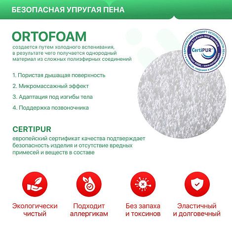Матрас SkyLab Comfy Pocket | Интернет-магазин Гипермаркет-матрасов.рф