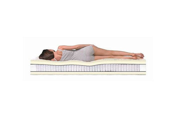 Матрас DreamLine Relax Massage S1000 | Интернет-магазин Гипермаркет-матрасов.рф