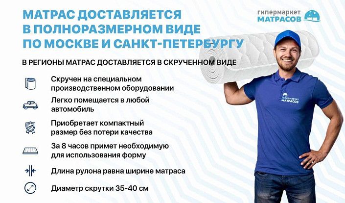 Наматрасник Димакс ППУ 3 см | Интернет-магазин Гипермаркет-матрасов.рф