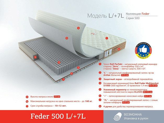 Матрас Roll Matratze Feder 500 L/+7L | Интернет-магазин Гипермаркет-матрасов.рф