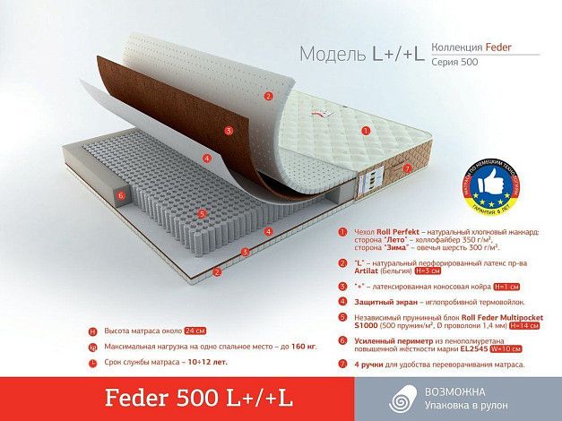 Матрас Roll Matratze Feder 500 L+/+L | Интернет-магазин Гипермаркет-матрасов.рф