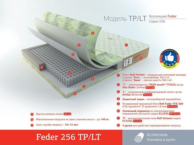 Матрас Roll Matratze Feder 256 TP/LT | Интернет-магазин Гипермаркет-матрасов.рф