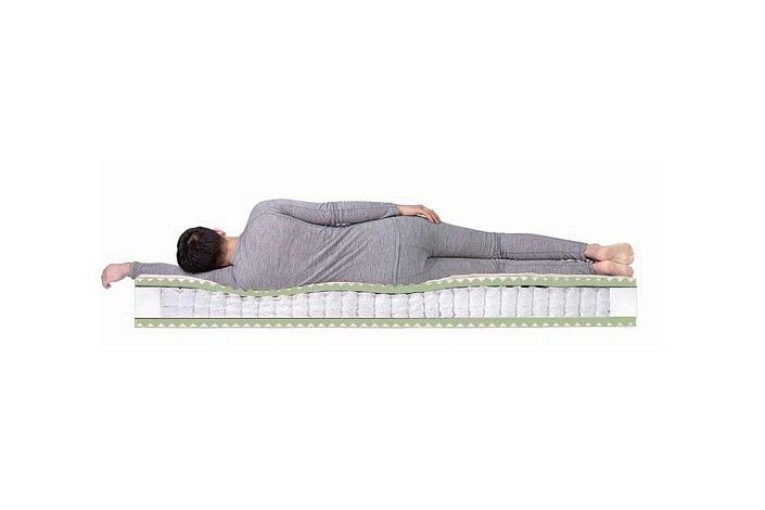Матрас DreamLine Komfort Massage S2000 | Интернет-магазин Гипермаркет-матрасов.рф