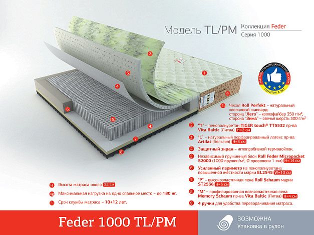 Матрас Roll Matratze Feder 1000 TL/PM | Интернет-магазин Гипермаркет-матрасов.рф