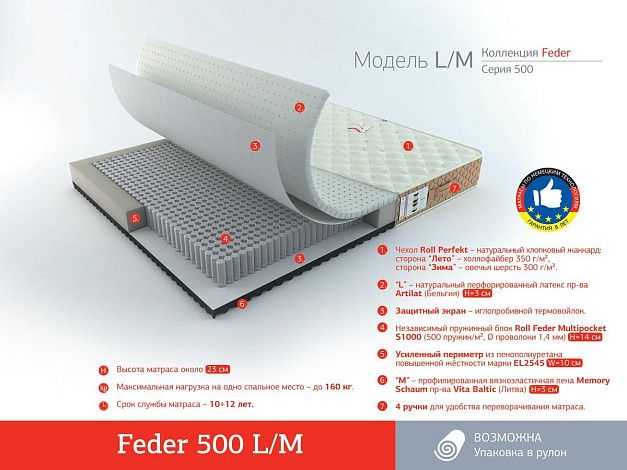 Матрас Roll Matratze Feder 500 L/M | Интернет-магазин Гипермаркет-матрасов.рф